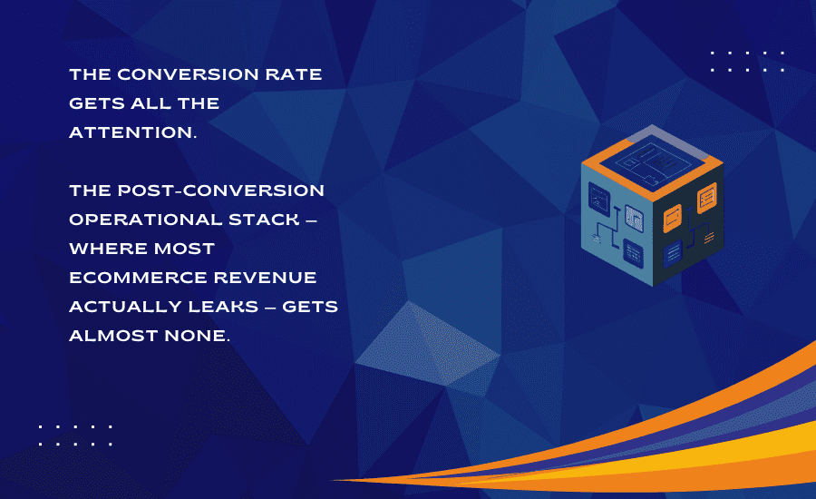 Why Your eCommerce Product Is Losing Money